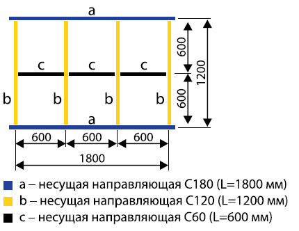 Схема сборки потолка Грильято с размером ячейки от 75x75 мм