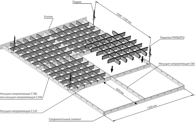 Монтаж подвесного ячеистого потолка Грильято