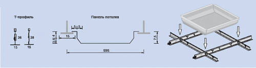 Кассеты с кромкой 5 мм SKY-T15