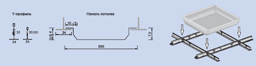 Кассеты с кромкой 5 мм SKY-T24