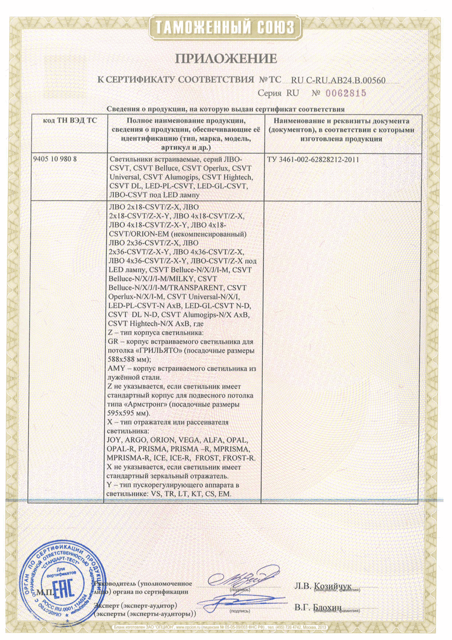 Сертификаты на встраиваемые светодиодные светильники Центрстройсвет (CSVT)