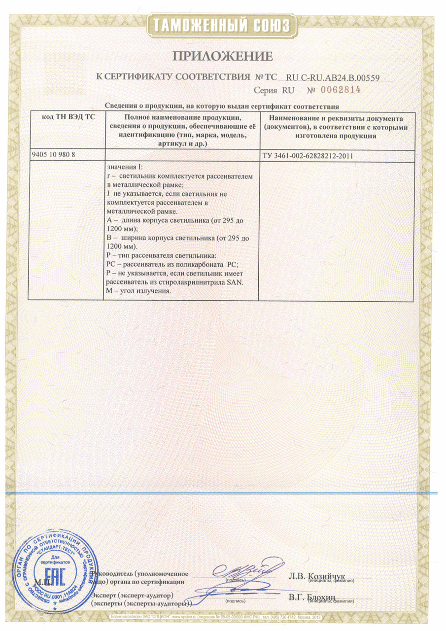Сертификаты на пылевлагозащищенные светодиодные светильники Центрстройсвет (CSVT)