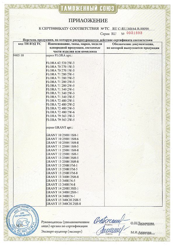 Сертификат соответствия на продукцию компании VIROMAX
