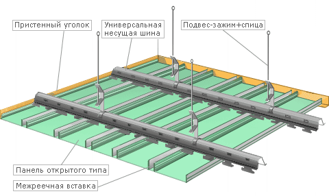 Схема монтажа реечного подвесного потолка Geipel открытого типа