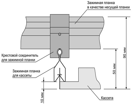 Зажимная–откидная кассета Geipel