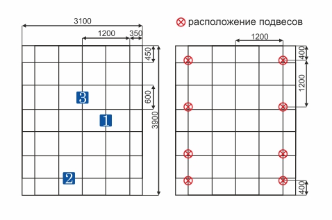 Схема расположения подвесов при монтаже потолка Primet